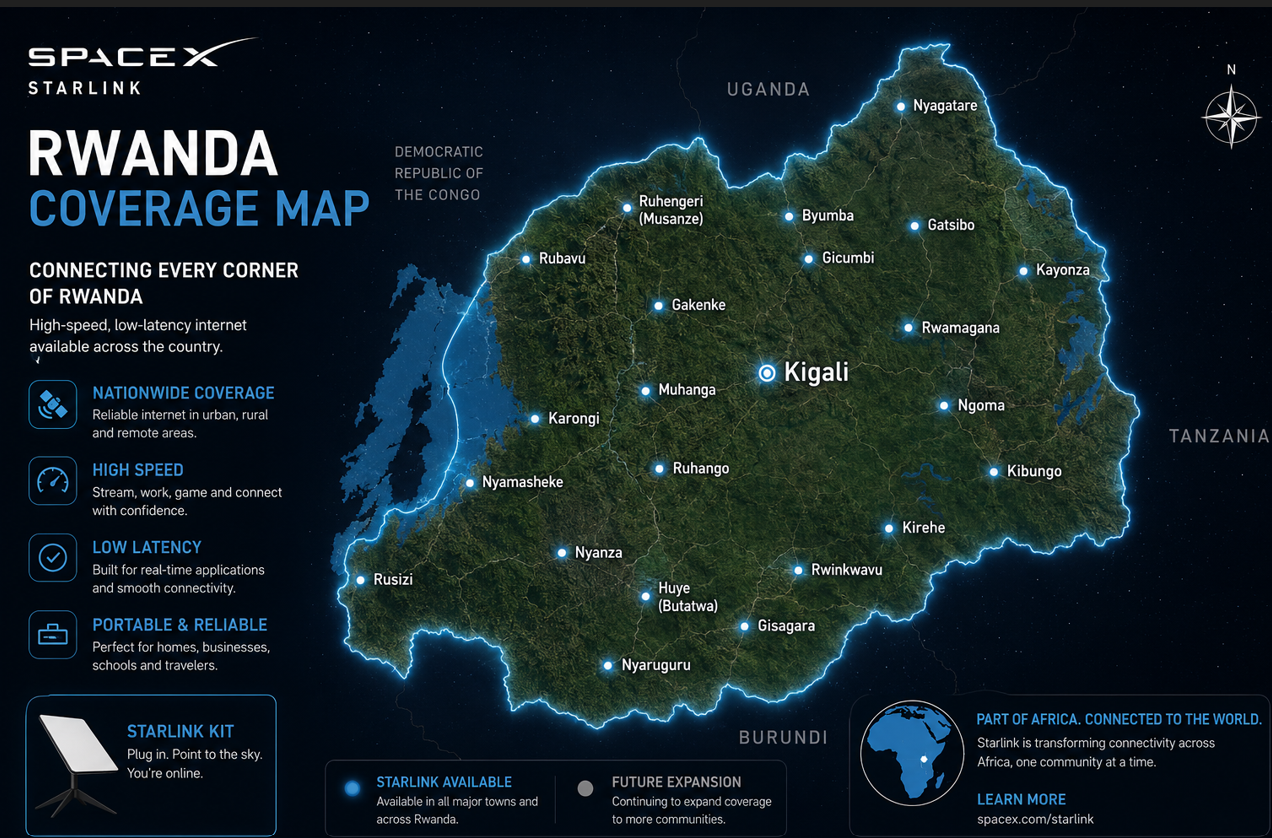 Starlink Rwanda Coverage