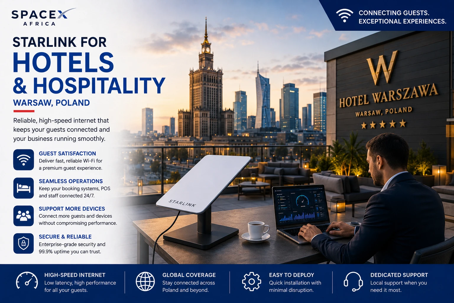 Hotels in Warsaw