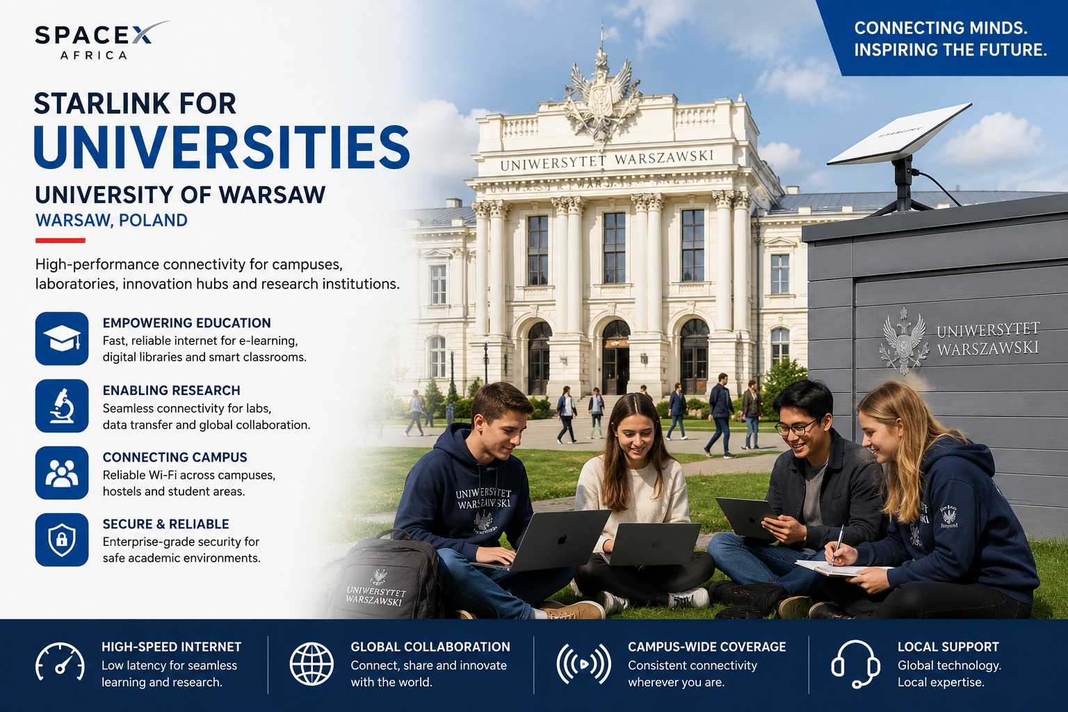 University