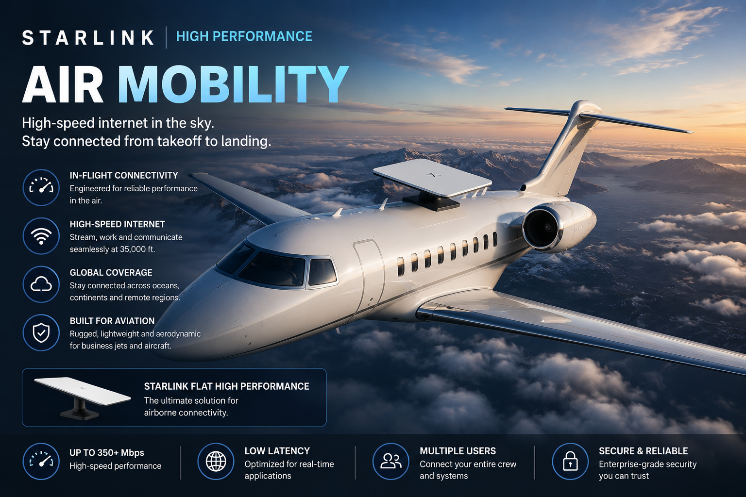 Starlink High Performance aviation connectivity for aircraft and mobile operations