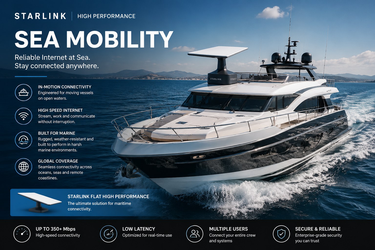 Starlink High Performance maritime connectivity on a ship at sea